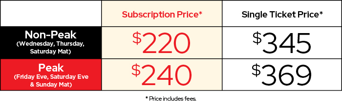 TUC_25_26_Pricing grid_AEB_V2.jpg